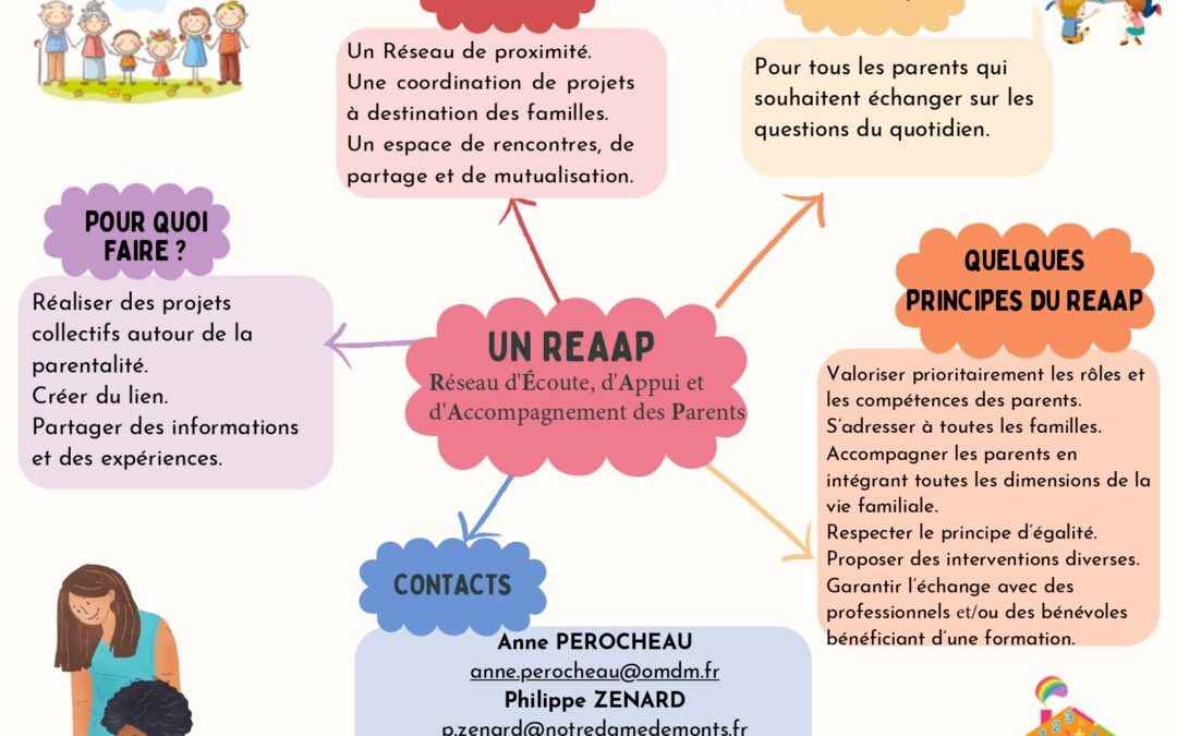 REAPP – dates à venir